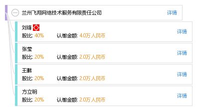 蘭州飛翔網(wǎng)絡(luò)技術(shù)服務(wù)有限責(zé)任公司 深耕本地化網(wǎng)絡(luò)技術(shù)服務(wù)的踐行者